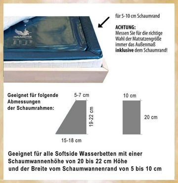 Wasserbett Wasserbettmatratze dual Softside Wasserkern Wasserbett Matratze, Traumreiter, Traumreiter Wasserbettmatratze in Fachhandelsqualität