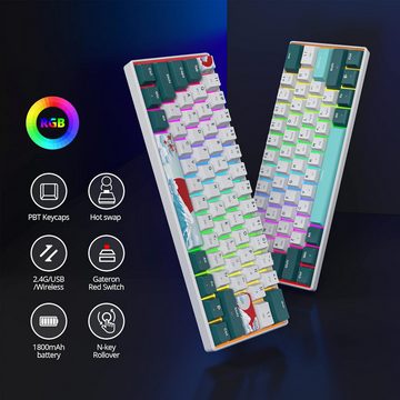 SOLIDEE RGB-Hintergrundbeleuchtung Gaming-Tastatur (MX-Stil,Geräuschlose Gateron Red,ölbeständige PBT-Kappen,Anti-Ghosting)