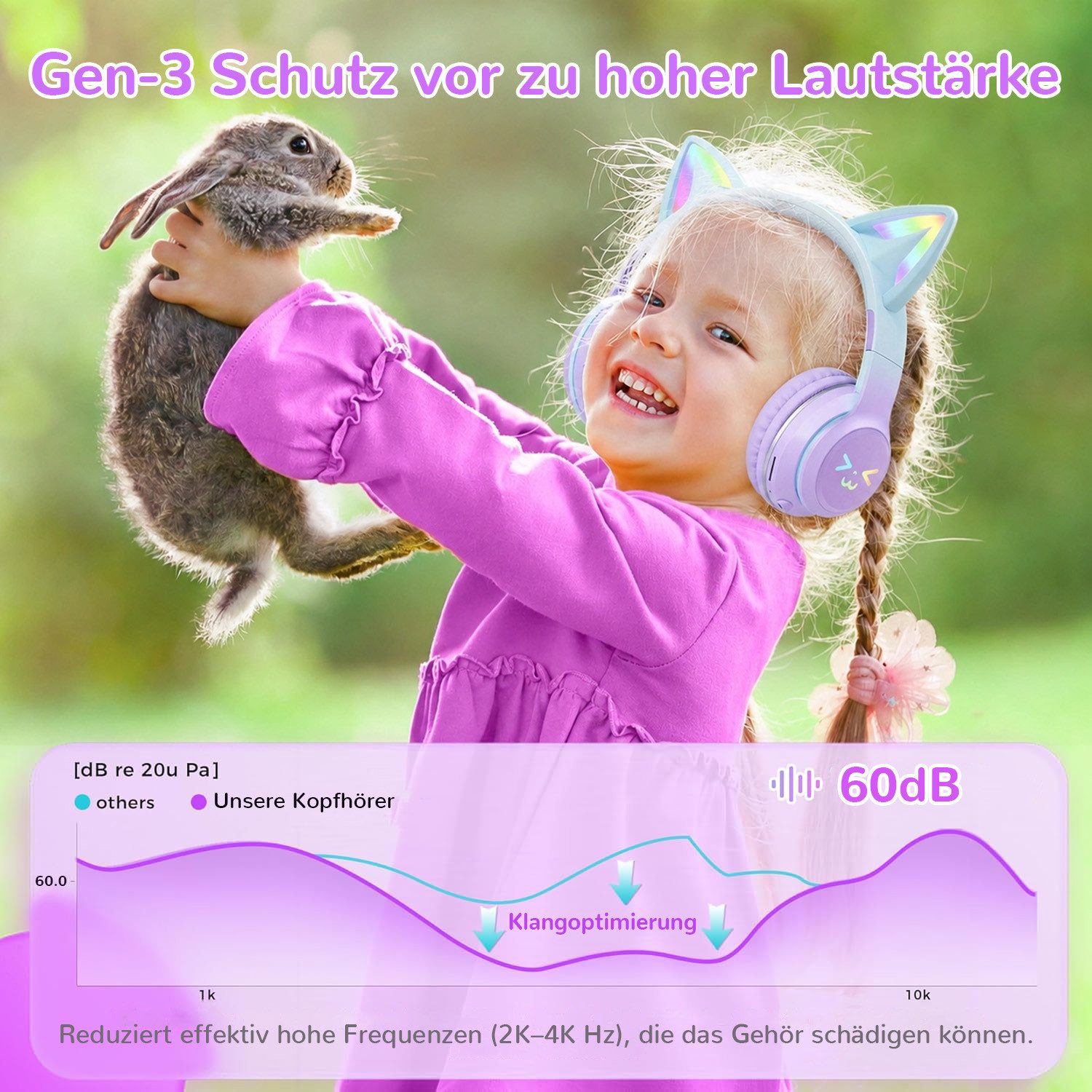 FOSMET Bluetooth Kopfhörer Kinder mit LED-Leuchten 60dBA Lautstärkebegrenzung Over-Ear-Kopfhörer (10 Stunden Spielzeit, Stereo-Sound, Kinderkopfhörer für Tablet/Reisen)
