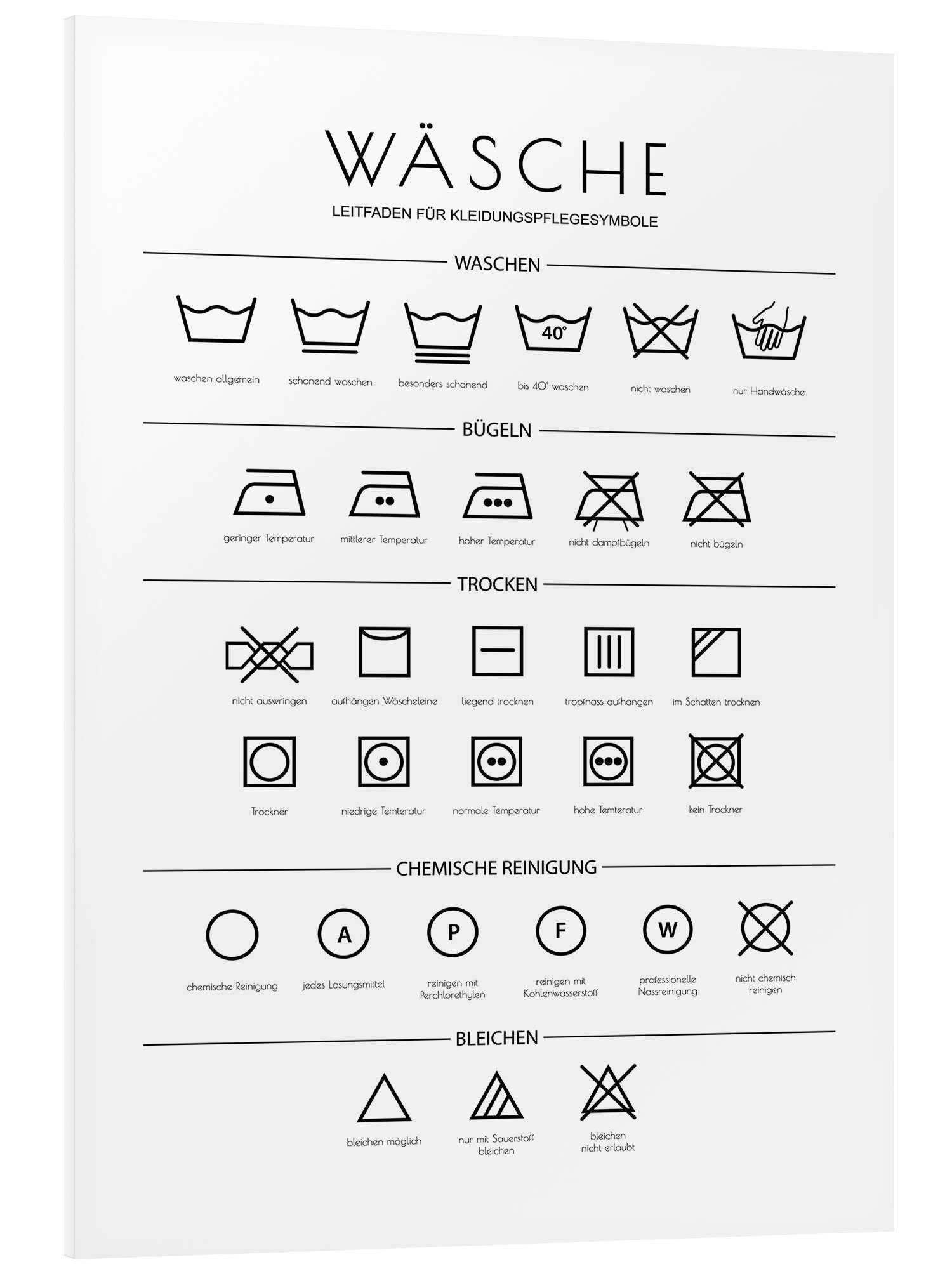Posterlounge Wandbild Anweisungen für die Wäsche, Martina, erhältlich als Poster, Leinwandbild, Wandsticker oder Acrylglasbild