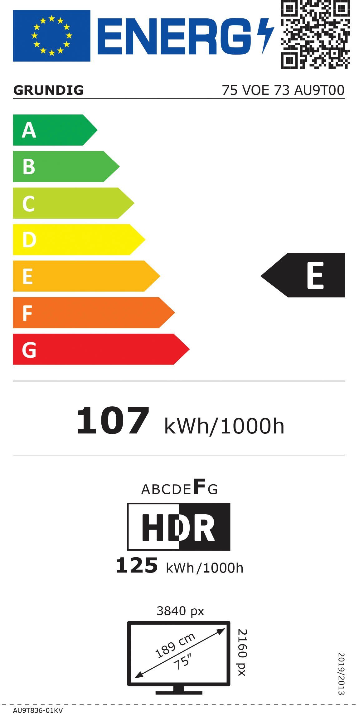 Energieeffizienzklasse: 
