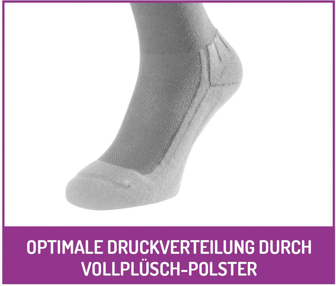 Sensitiv Venenfeund Diabetikersocken Socken (2-Paar) grau Fußgut