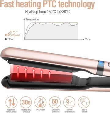 Glätteisen Weltweite Universalspannung Keramik und Turmalin, Einstellbare Temperatur 8 Stufen von 160℃ bis 230℃ für alle Haartypen