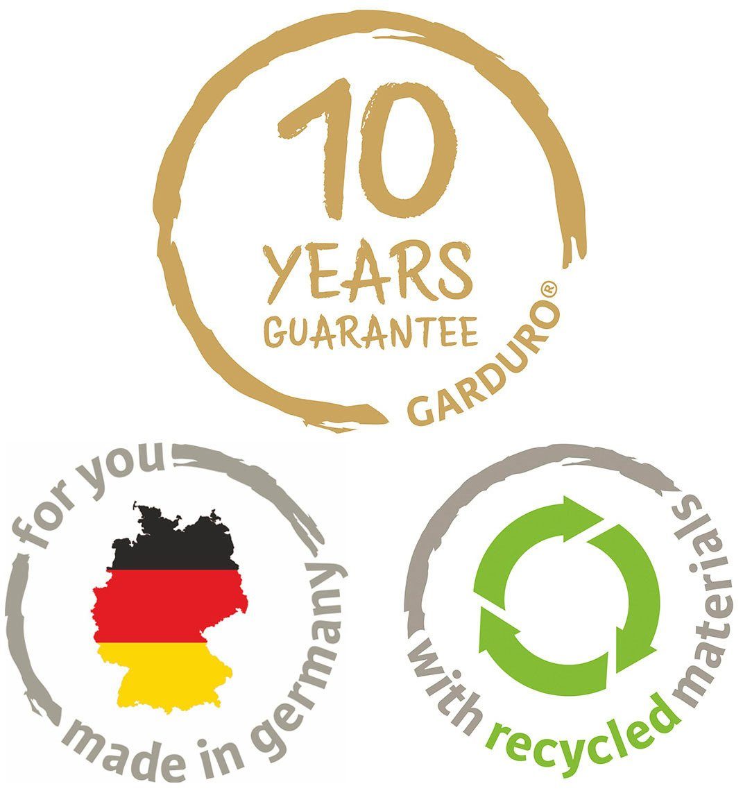 Scheurich Blumentopf 80/140 ALEA BOX