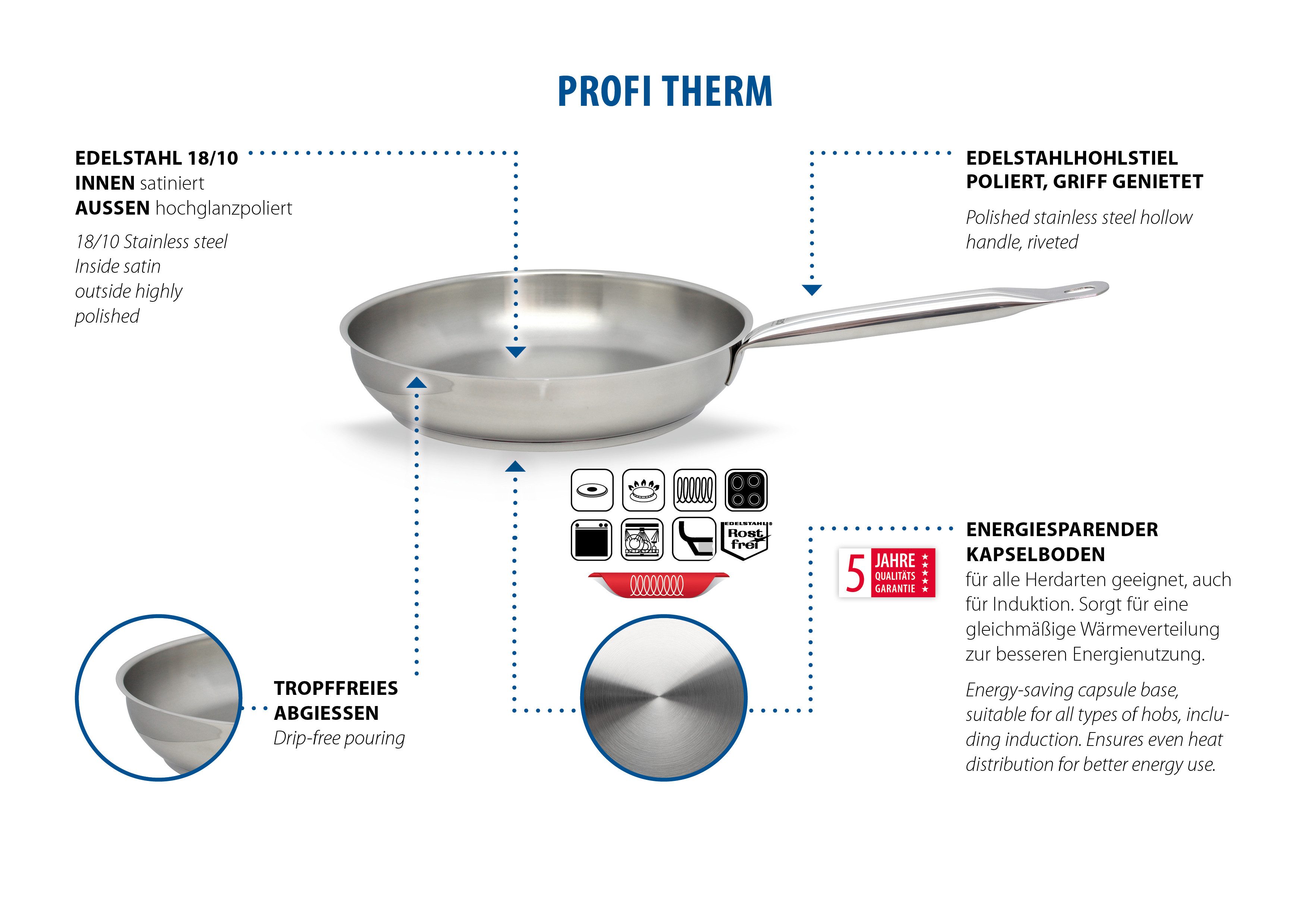 Elo Bratpfanne Profi Therm, Edelstahl 18/8 (1-tlg), Induktion