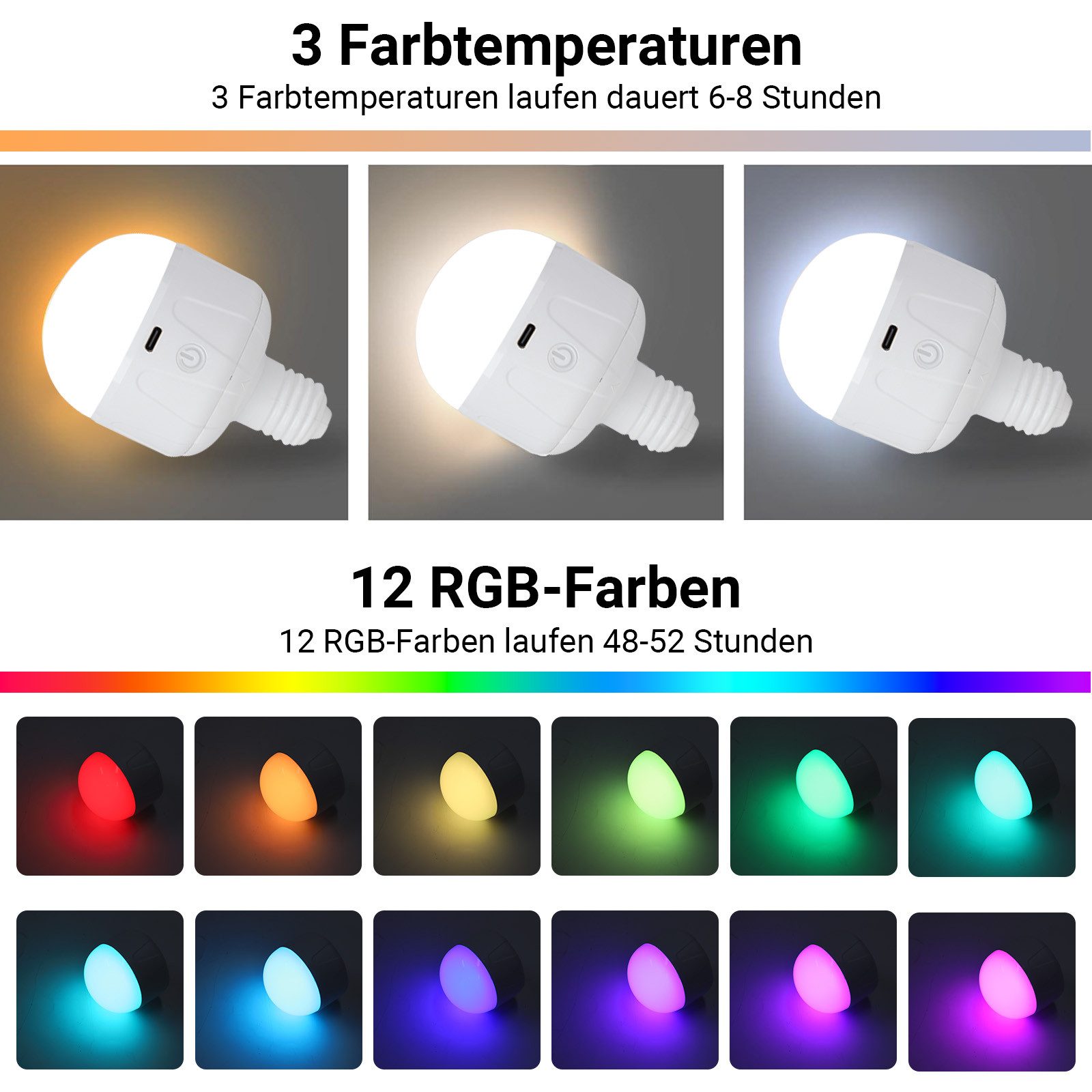Jibenhome Wandleuchte Vintage LED Wandleuchte mit günstig online kaufen