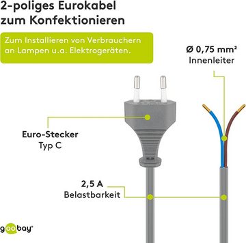 Goobay Goobay 51346 Euro Kabel, Stromkabel, Typ C Stecker (CEE 7/16) - zum Netzkabel