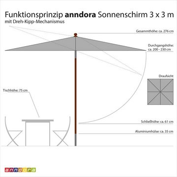 anndora-sonnenschirm Sonnenschirm 3x3m quadratisch Knickbar mit Dreh Kipp Mechanismus - Farbwahl