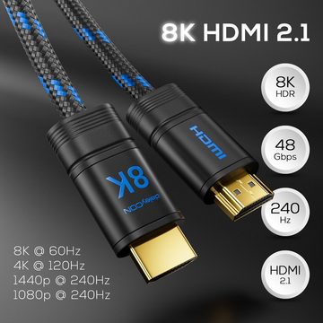 deleyCON deleyCON 2m 8K UHD-II HDMI 2.1 Nylon Kabel 8K@60Hz 4K@120Hz HDMI-Kabel