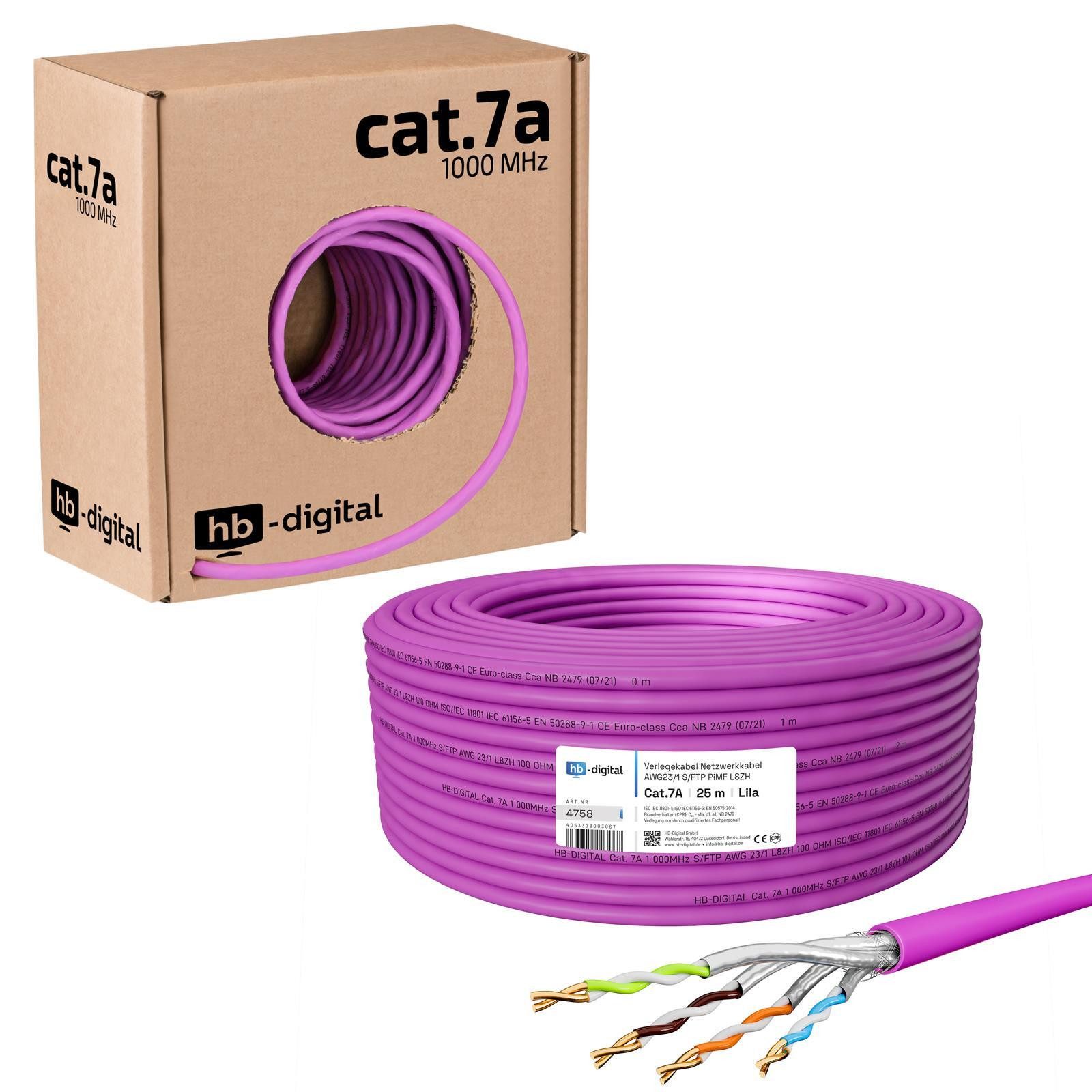 HB-DIGITAL CAT 7a Installationskabel Verlegekabel S/FTP AWG23 LSZH Netzwerkkabel, Netzwerkstecker, (2500 cm), Premium Qualität mit Ø 7,7mm. LSZH Halogenfreies Außenmantel