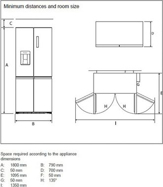 Hanseatic Multi Door HCDC18080CWDI, 180 cm hoch, 79 cm breit, NoFrost, Wasserspender, Display