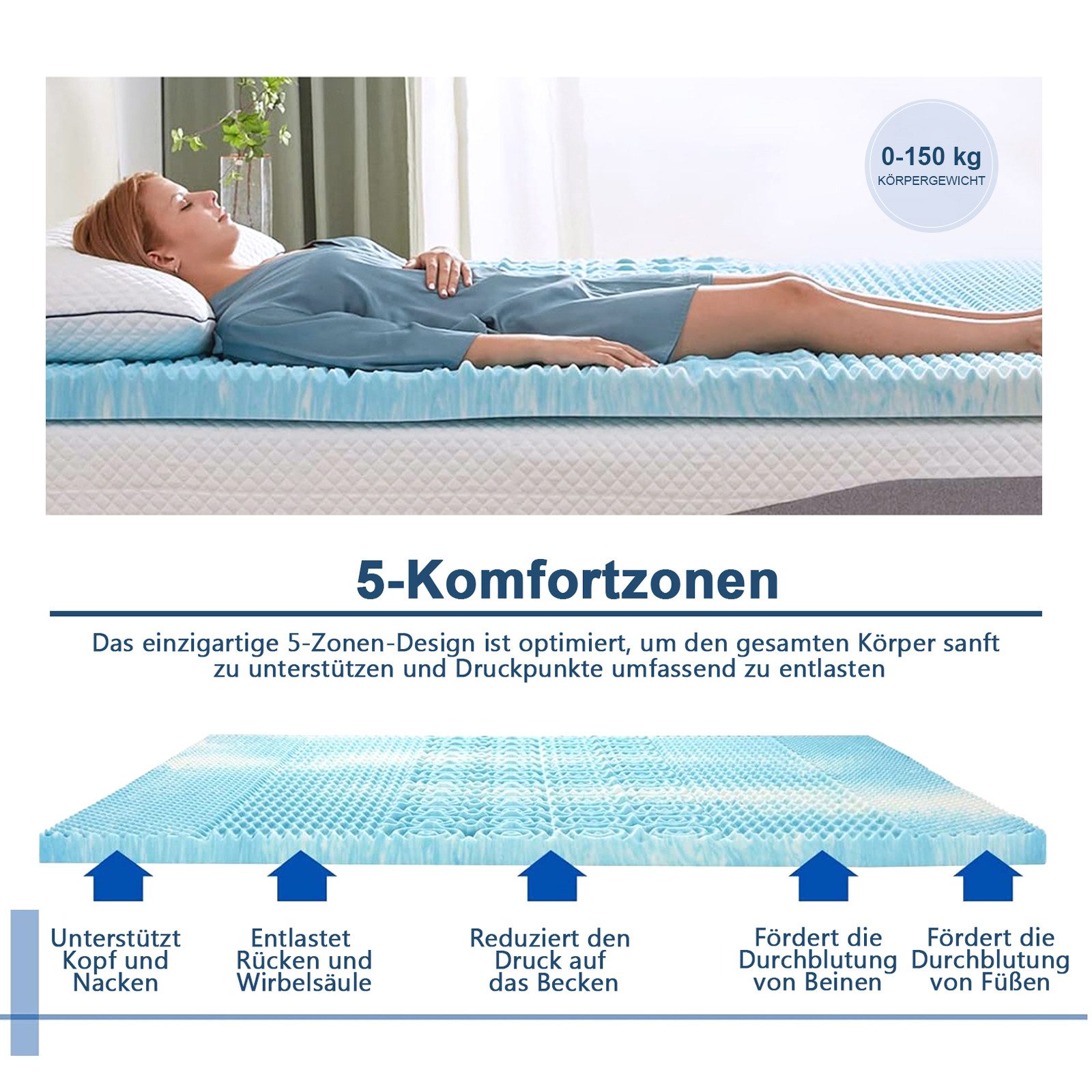 Wenta, Topper Gel-Memory-Schaum, 5-Zonen-Druckentlastung, 5 cm hoch, Gel Topper, (rutschfest, abnehmbarer Bezug, für Boxspringbett), 90/120/140/160/180x200 cm