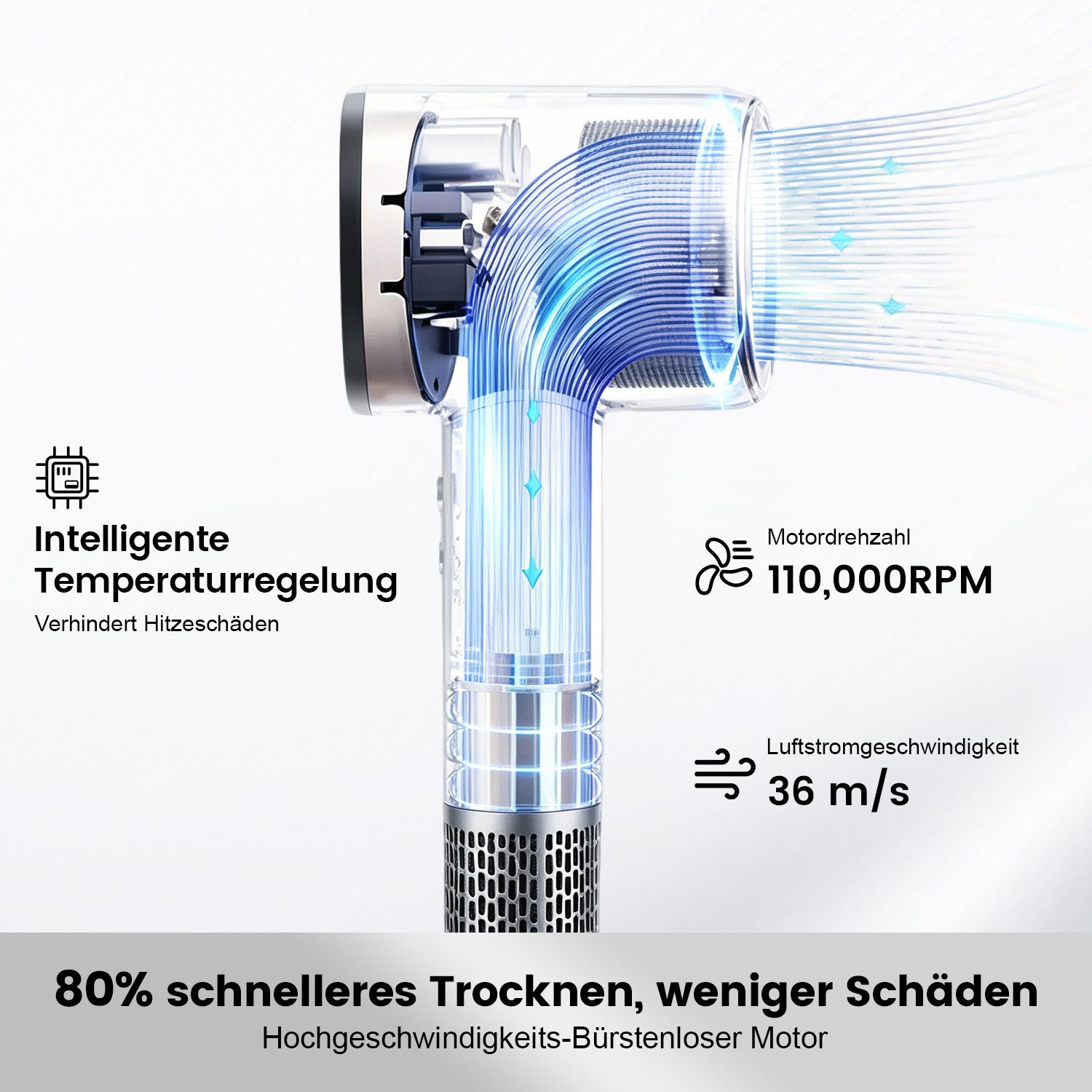 CkeyiN Pro Haartrockner Ionic,Hair Dryer Leise,Haarföhn 110000 RPM,30℃/50℃/70℃/90℃, 1500 W, Mit Magnetdüse,36m/s,Schnelles Trocknen,Kaltlufttaste, für alle Haarlängen und -strukturen