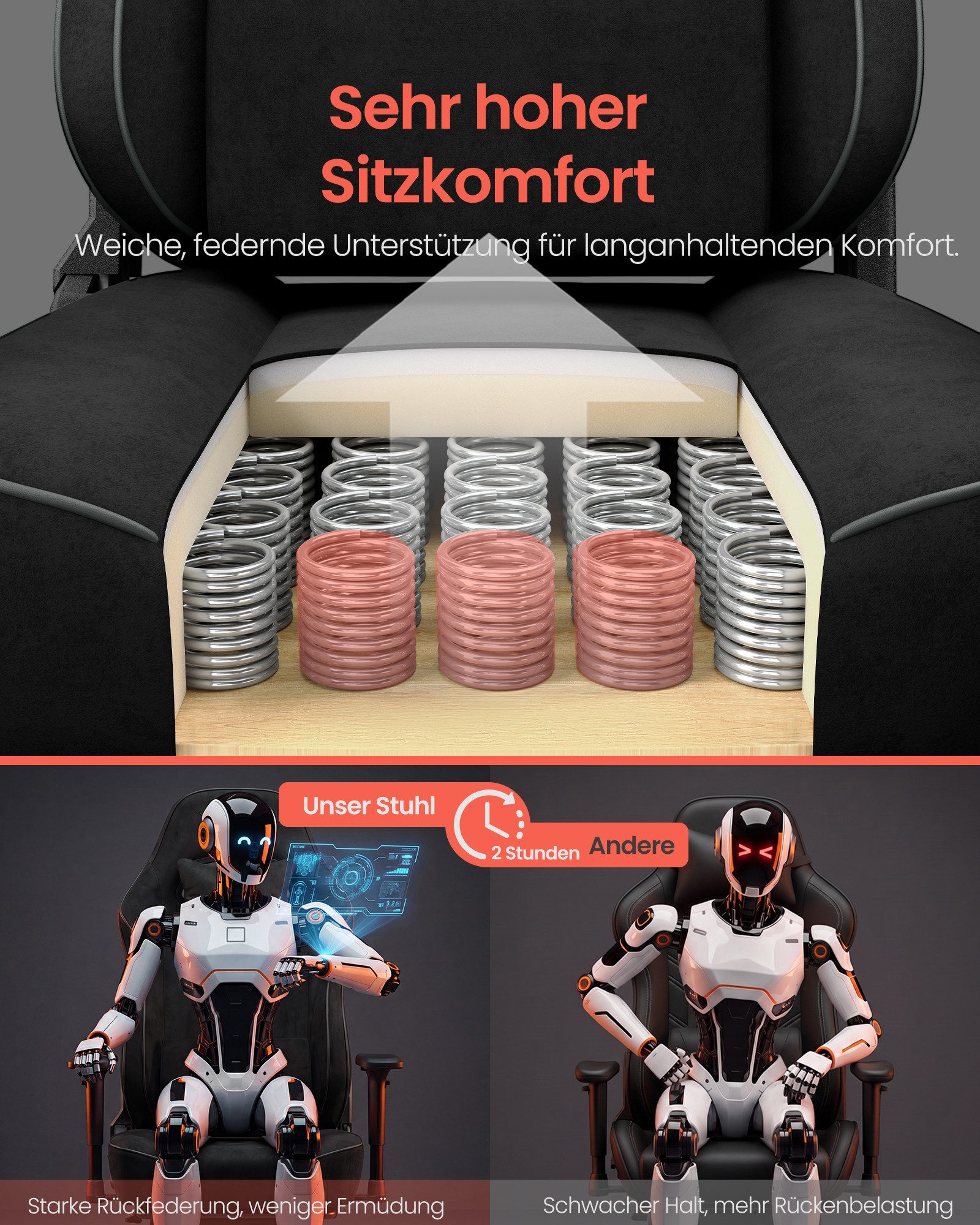 SONGMICS Gaming-Stuhl Schreibtischstuhl ergonomisch, 4D verstellbare Armlehnen, Fußstütze, Bis 200 kg belastbar, 72 x 72 x (125-135) cm, Wildlederimitat – Bild 4 von 5