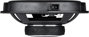 Eton UG FIAT FD16 16,5 cm (6.5) 2-Wege Kompo Set für u.a. Fiat Ducato III Auto-Lautsprecher (60 W, 16 cm, MAX: 90 Watt)