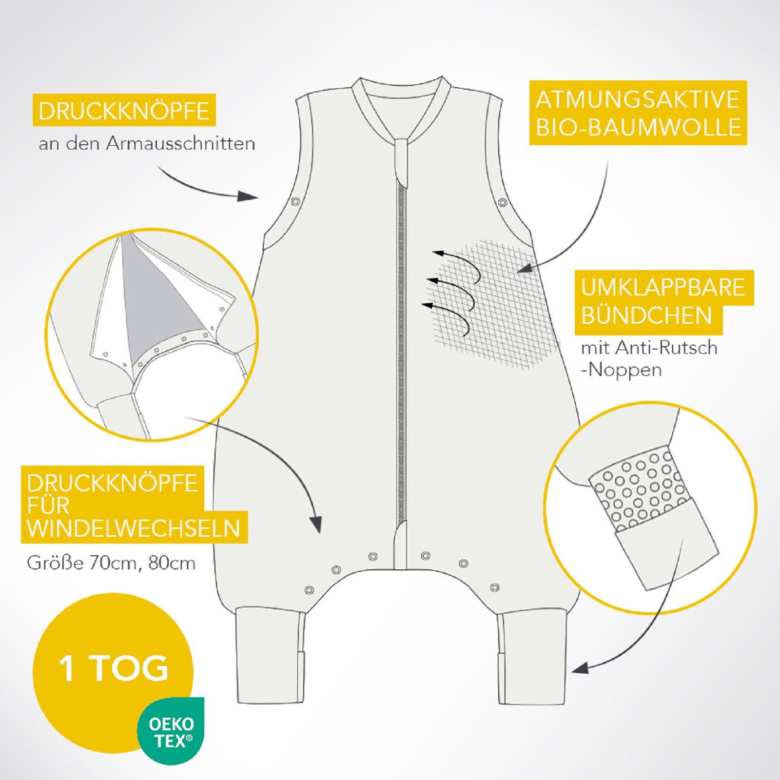 Schlummersack Kinderschlafsack Bio Schlafsack mit Füßen und umklappbaren Bündchen, 1.0 Tog OEKO-TEX