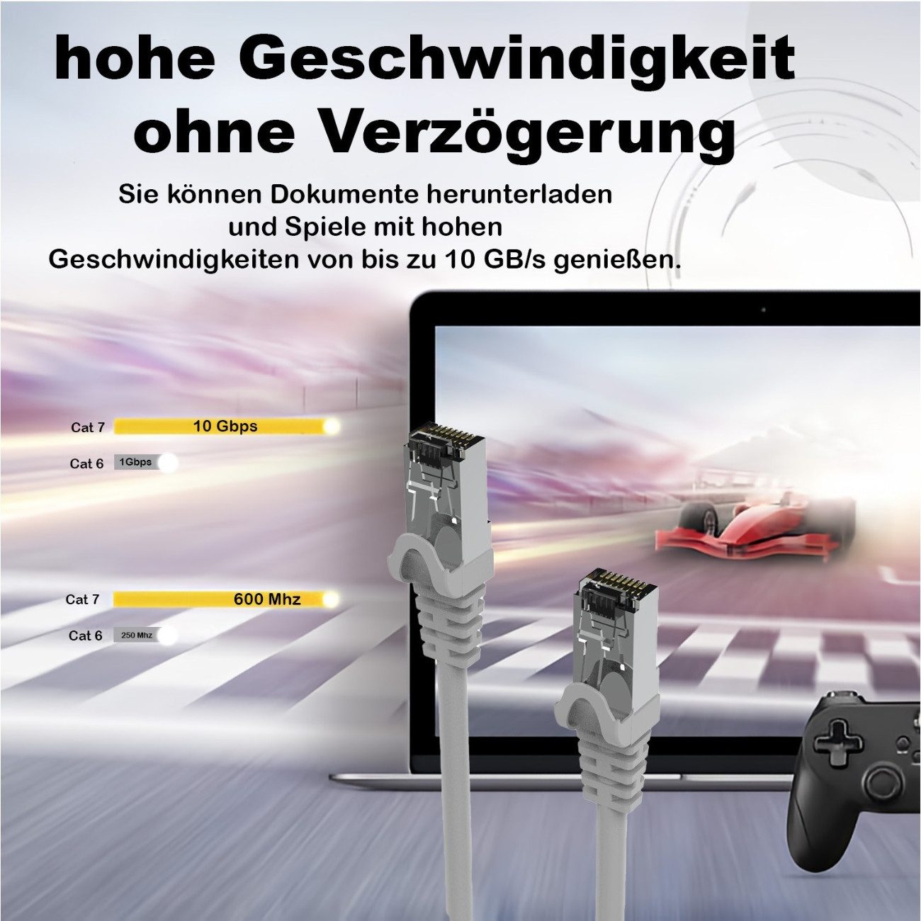 INCA ICAT7-305AG Netzwerkkabel, RJ45, RJ45, Cat7 10 Gbit/s, LSZH, 305 m Länge
