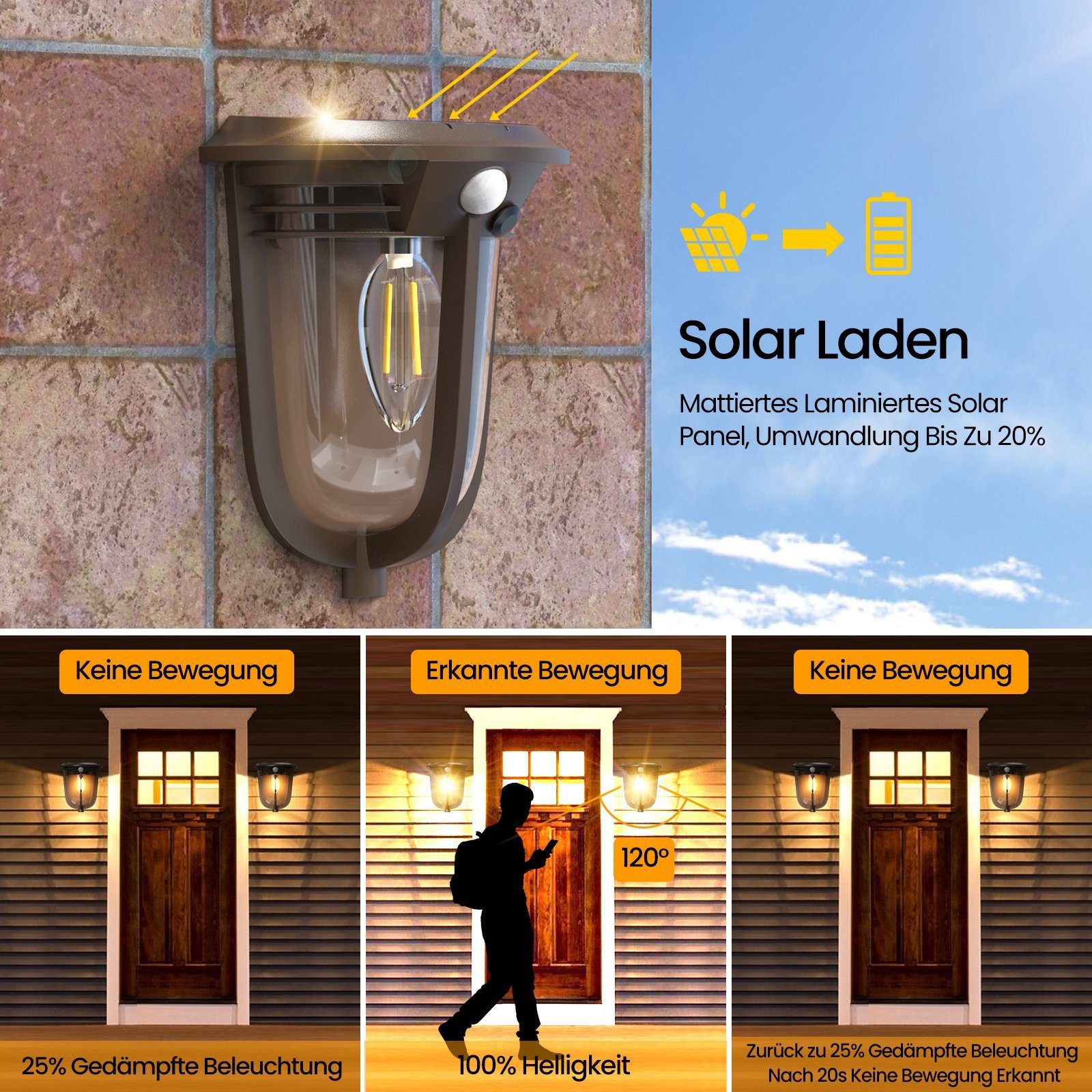 Elegear Außen-Wandleuchte 2 Stück Solarleuchte mit Bewegungsmelder, LED Gartenleuchten, Außenbeleuchtung, LED wechselbar, Warmweiß, Solar Wandleuchte für Wand, Flur & Garten, IP54 wasserdicht