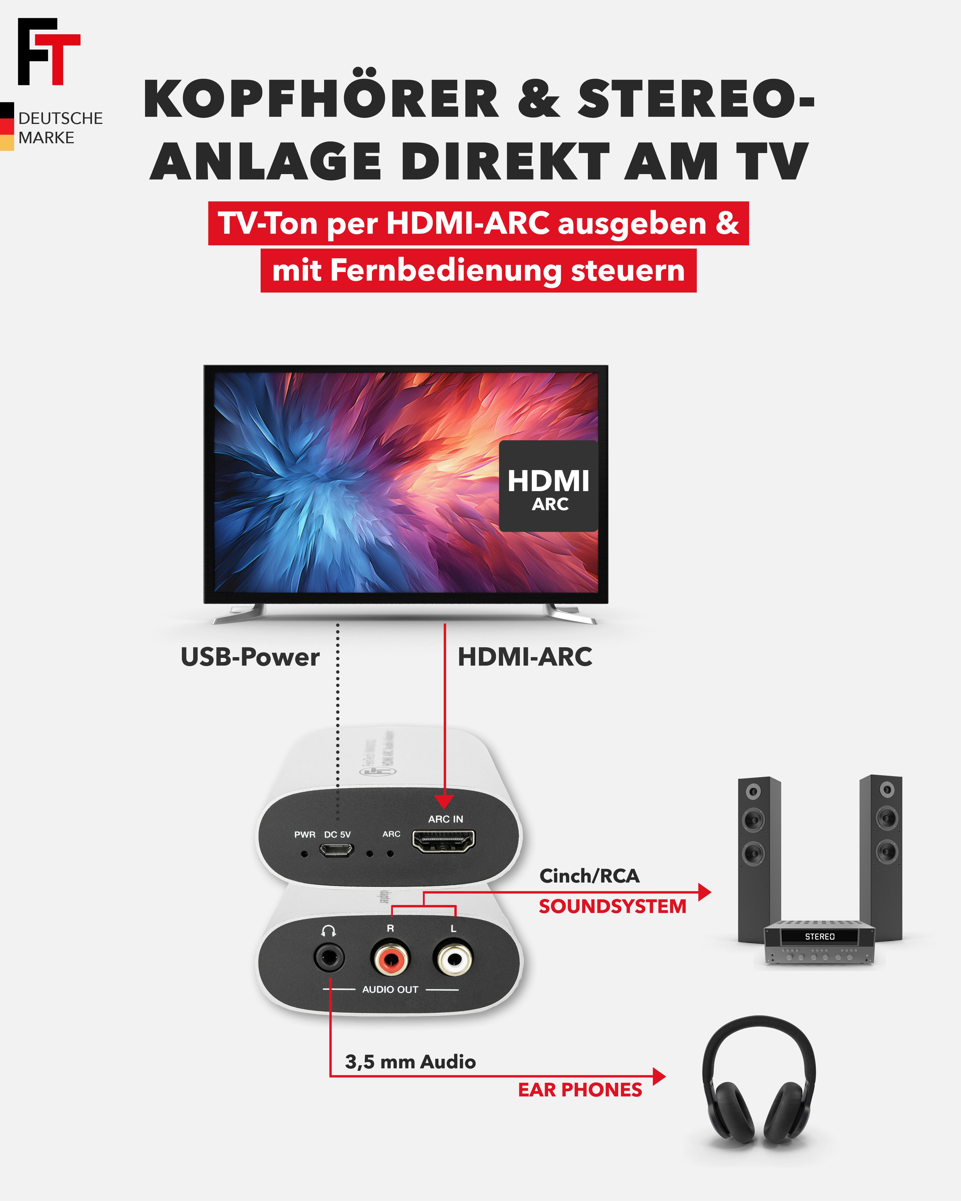 FeinTech Audio-Wandler VMA00102 HDMI-ARC auf Cinch & Klinke, Lautstärkeregelung via TV – Bild 5 von 5