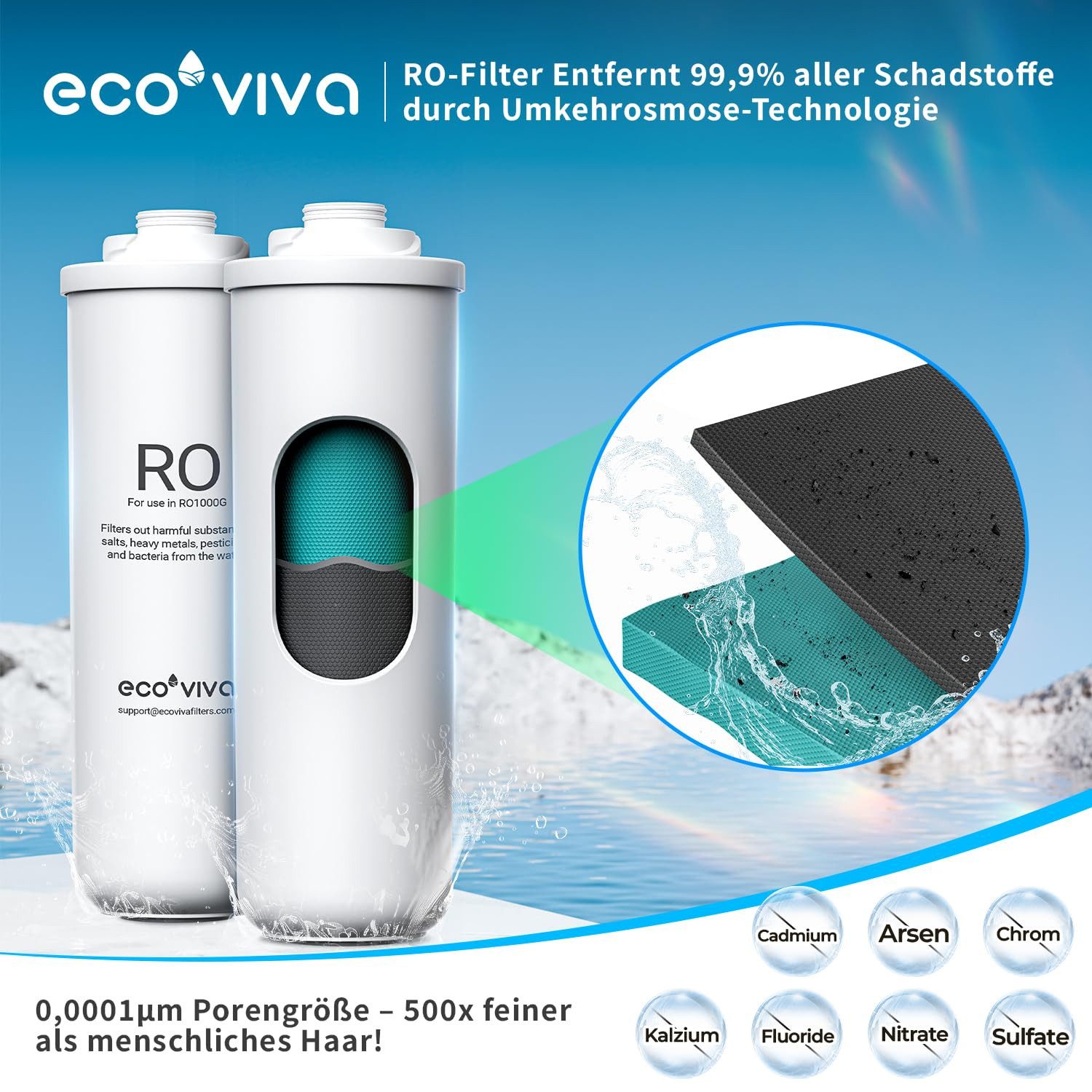 Ecoviva Wasserfilter Ersatz-RO-Filterkartusche, Zubehör für Umkehrosmoseanlage RO1000G