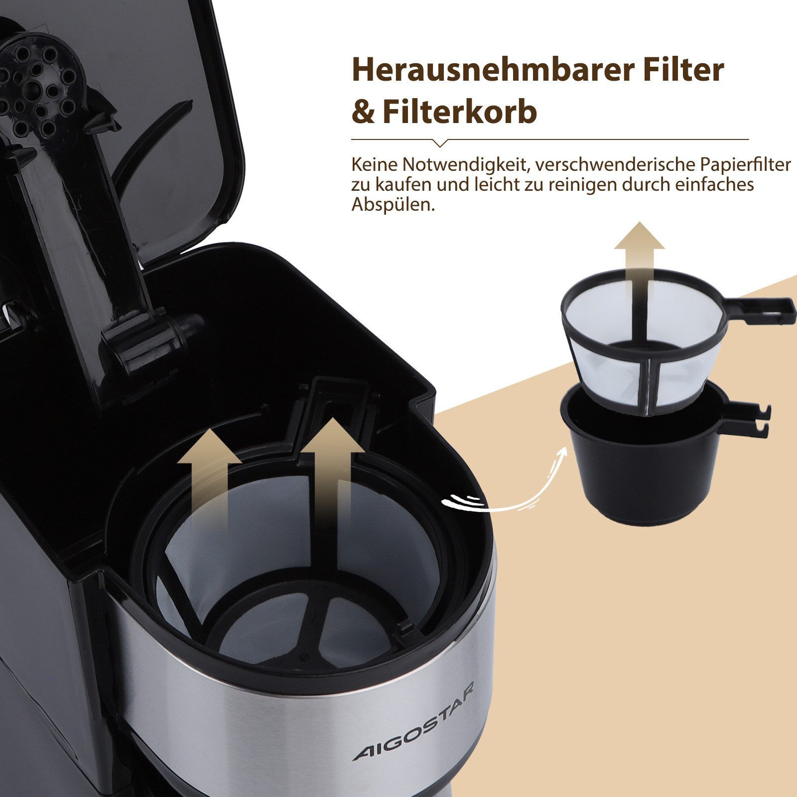 Aigostar Kaffeemaschine mit Mahlwerk Korbfilter, Kaffeemaschine mit Thermobecher, 24h-Timer, AutoClean-Funktion, Korbfilter, Kaffeemaschine mit Thermobecher, 24h-Timer, AutoClean-Funktion