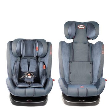HEYNER Autokindersitz Reboarder Kindersitz 4in1 drehbarer Autokindersitz (0 - 36 kg) blau