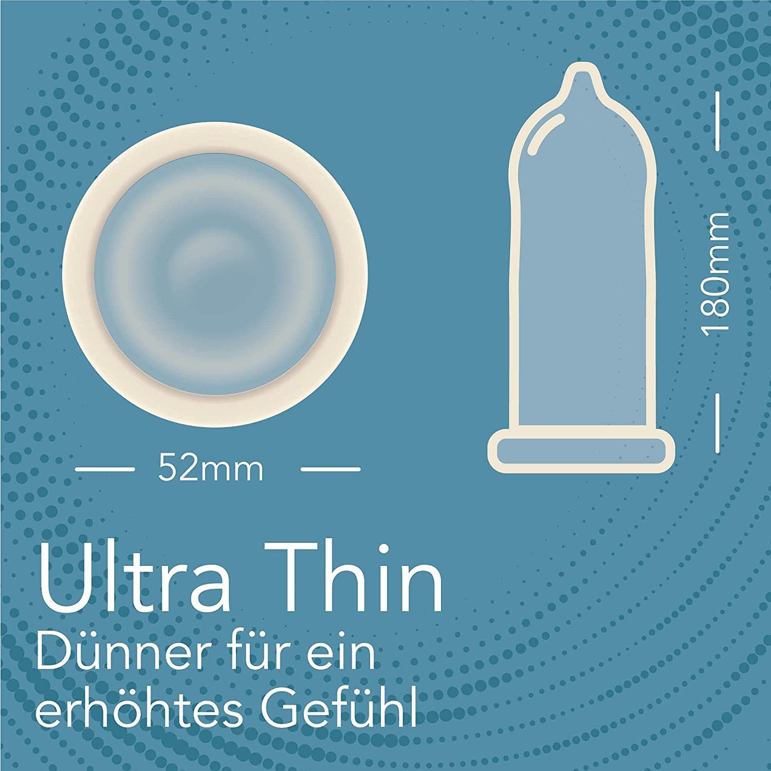 fair Naturkautschuk Vegane FAIR gehandeltem Kondome thin Squared Fair Box 100er aus Ultra Kondome 100 Kondome SQUARED –