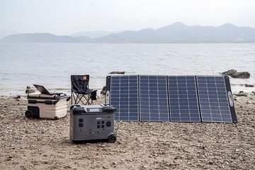 OUKITEL PV400 Solar Panel, 23% Energieumwandlungsrate