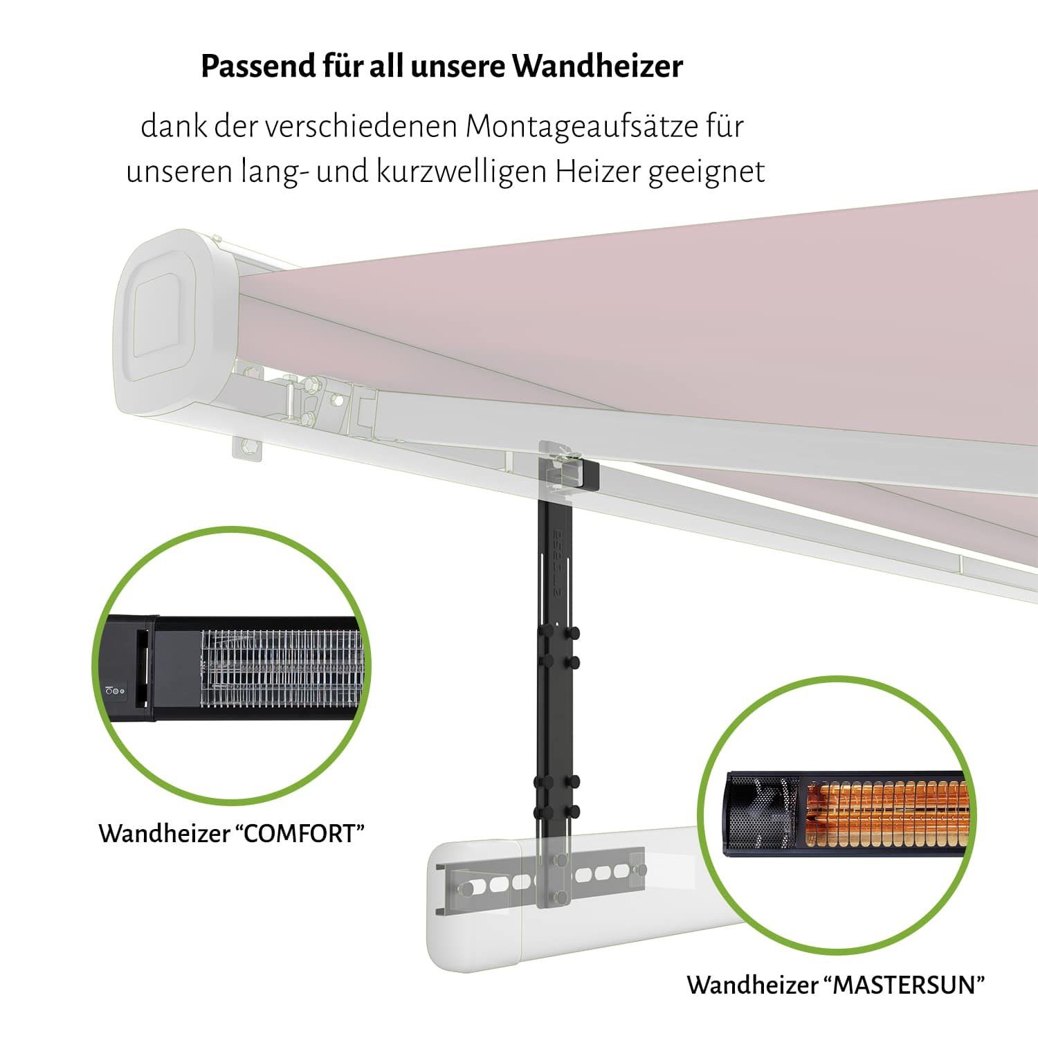 empasa Kassettenmarkise "CLASSIC": Heizstrahler Halterung passend für Wandheizer "COMFORT" & "MASTERSUN"