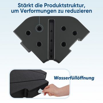 Sekey Kunststoffschirmständer Ampelschirmständer mit achteckiger Schirmständer-Platte, 56KG bis 75KG