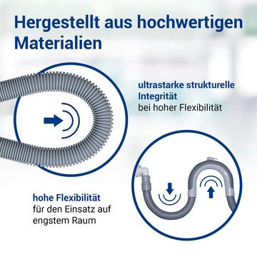 VIOKS Ablaufschlauch Abwasserschlauch 19/22 mmØ Verlängerung, Zubehör für Waschmaschine Geschirrspüler, Universal Flexibel 1,5 / 2 / 2,5 / 3 / 4 Meter