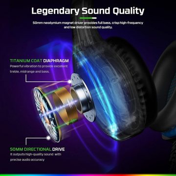 Fachixy Gaming-Headset (Weiche RGB-Beleuchtung, Mit Kabel, Kopfhörer mit Kabel RGB Licht,Stereo Surround Kopfhörer mit Mikrofon)