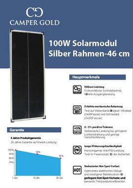 Campergold Solaranlage 100W Mono Solarmodul für Camper Wohnwagen & Wohnmobil Schwarz-46