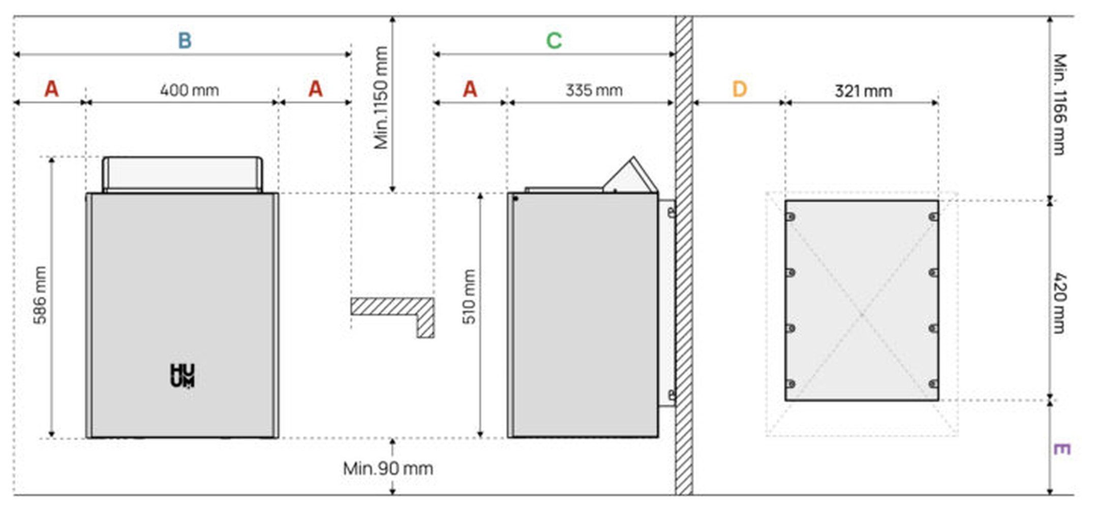 HUUM Saunaofen HUUM CORE Wall 4,5 kW Elektro-Saunaofen Schwarz, 4,5 kW, externe Steuerung, Platzsparender Wandofen mit 20 kg Steinvolumen für 3–7 m³