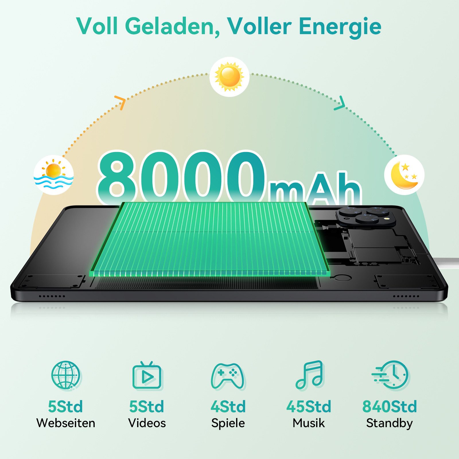 KINGRID T90 11" Android 16 WiFi mit Tastatur/Hülle/Maus Tablet (11", 128 GB, Android16, Android 16, FHD Display, mit Zubehör, Gemini AI) – Bild 5 von 5
