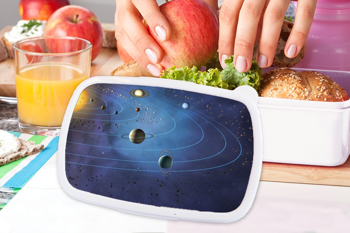 für Erwachsene, Kunststoff, großen des und und Mädchen Jungs für (2-tlg), weiß Sonnensystems, Illustration Kinder Eine Lunchbox Brotbox MuchoWow Brotdose,