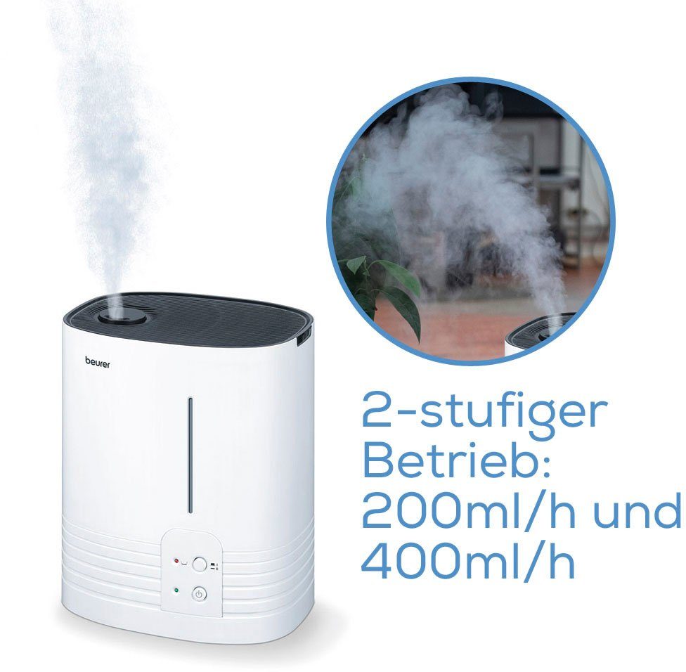 BEURER Luftbefeuchter LB 55, 6 l Wassertank, hygienische Warmwasser-Verdamp günstig online kaufen