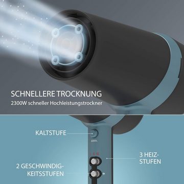 REVAMP Haartrockner Geschwindigkeitsstufen: 2, 2300,00 W, Multifunktionale professionelle Warmluft Volumenbürste zum Trocknen