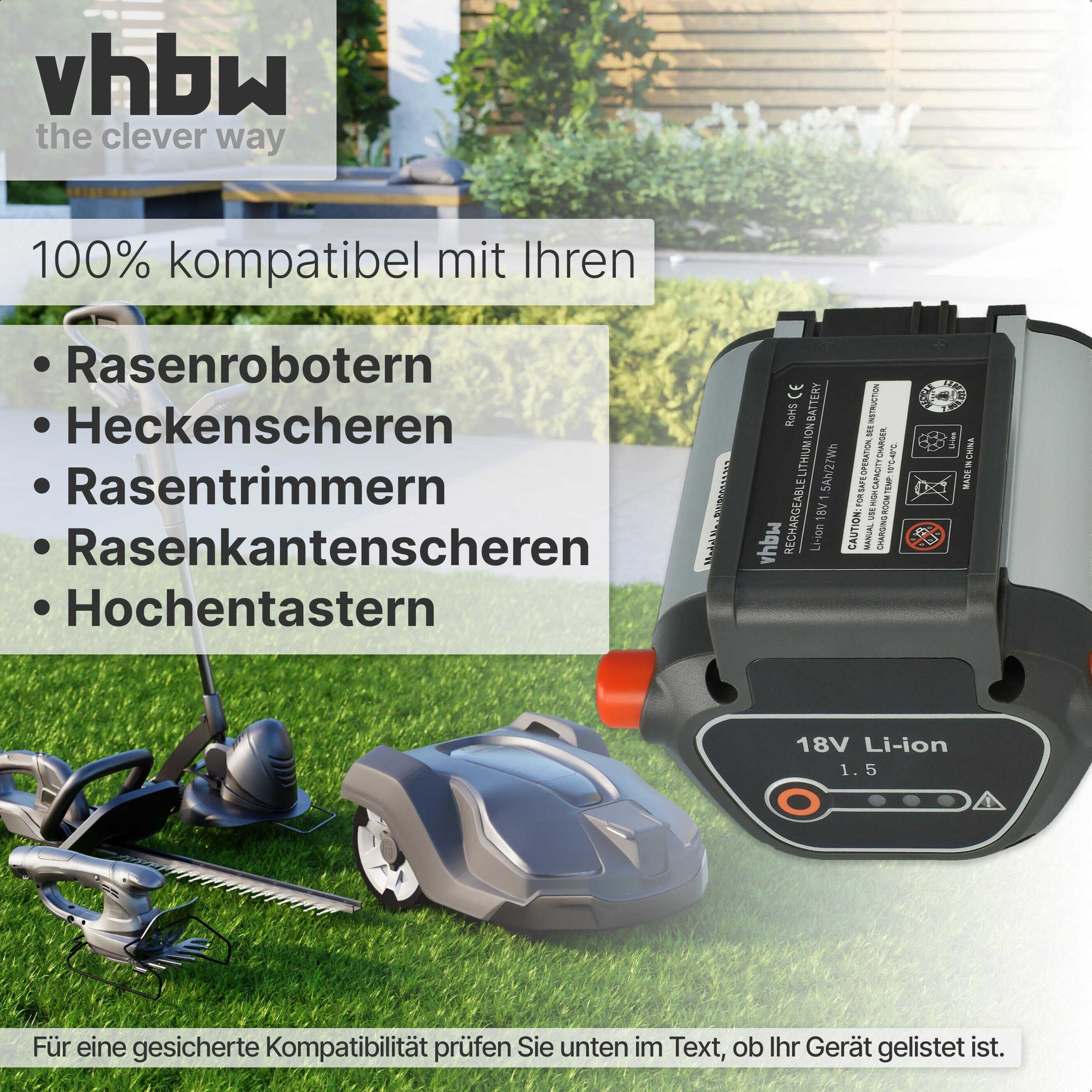 vhbw Akku passend für Gardena EasyCut Li-18/23 (9876-55) Rasenmäher / Akku Akku Li-Ion 1500 mAh (18 V), Leistungsfähiger Austausch-Akku für Rasenmäher Grasschere