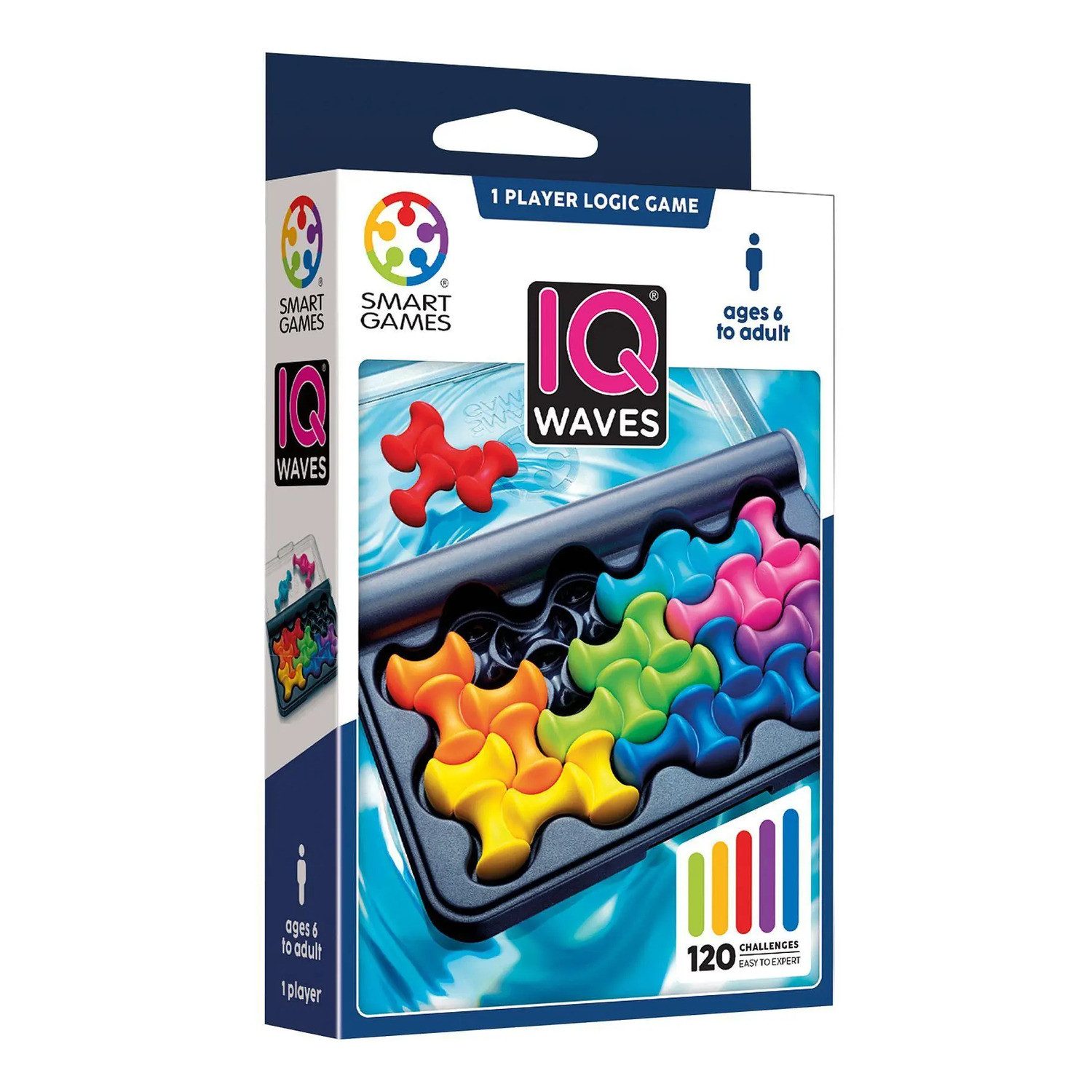 Spiel IQ-Waves