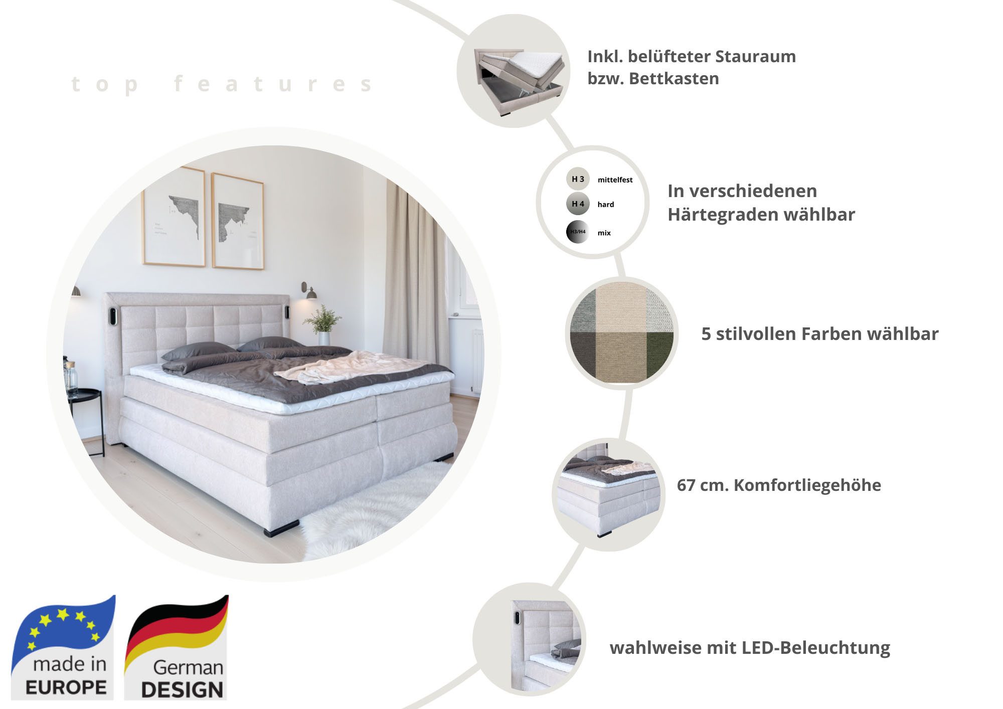 OTTO home Boxspringbett MIVVA, in H3, H4 oder Hmix H3/H4, wahlweise mit oder ohne LED-Leuchten