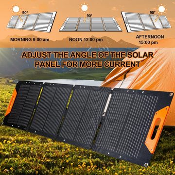 Randaco Solarmodul Solarpanel Faltbar 120W für Powerstation Powerbank Solarladegerät, 120,00 W
