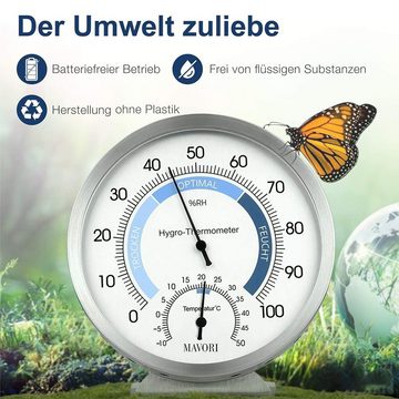 GelldG Hygrometer Hygrometer Feuchtemessgerät und Thermometer für Raumklimaregelung