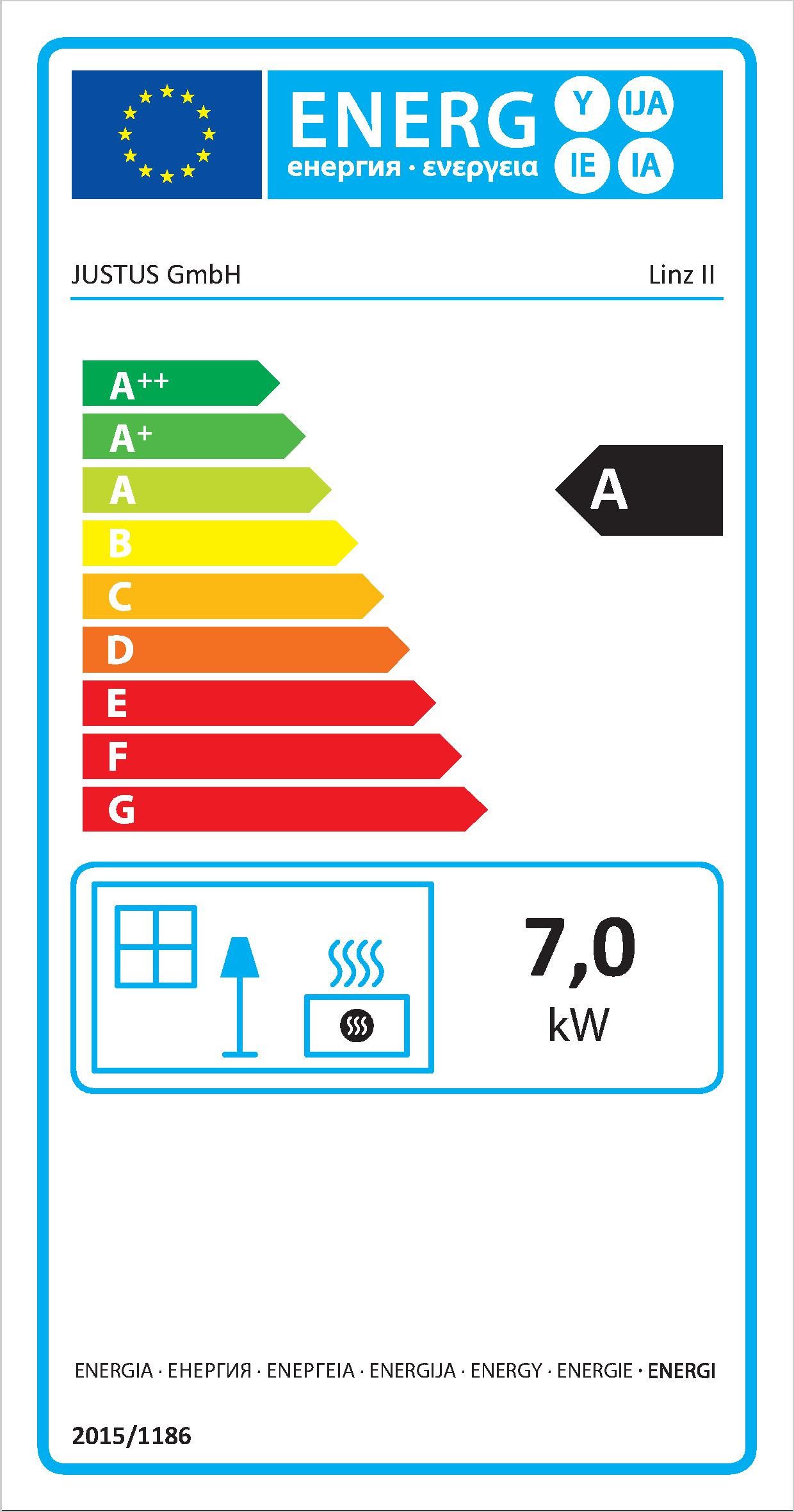 Energieeffizienzklasse: 