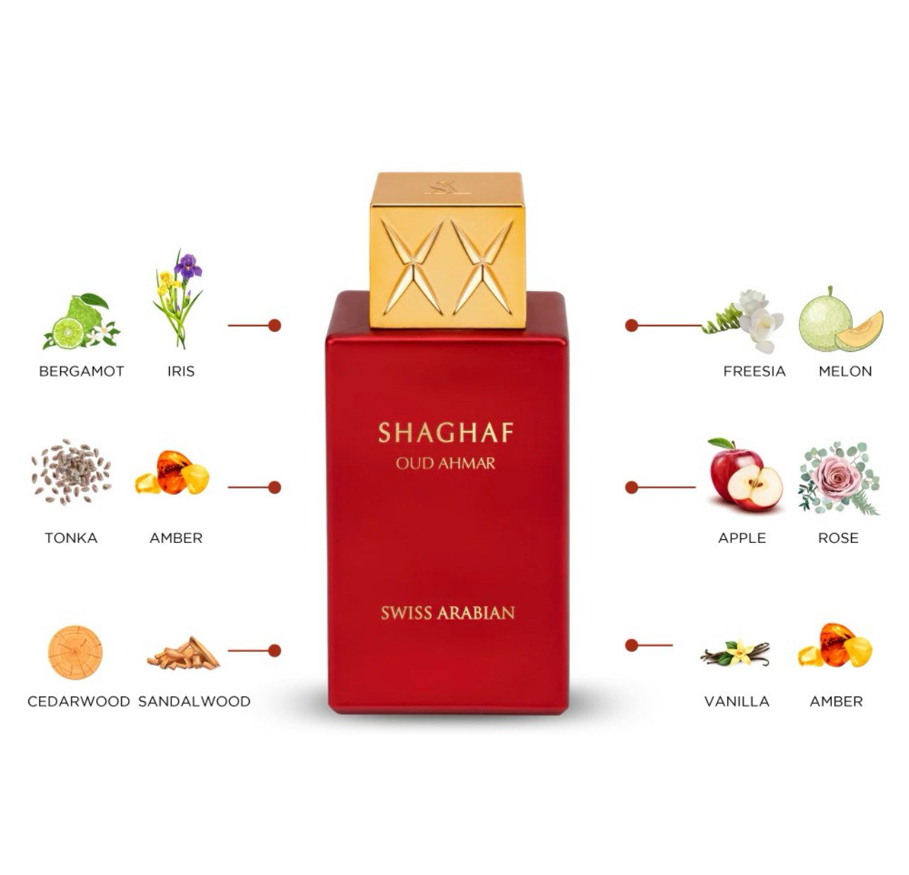 Swiss Arabian Eau de Parfum Shaghaf Oud Ahmar Luxury EDP Spray Fragrance 2.5 oz, Starke Sillage & lange Haltbarkeit