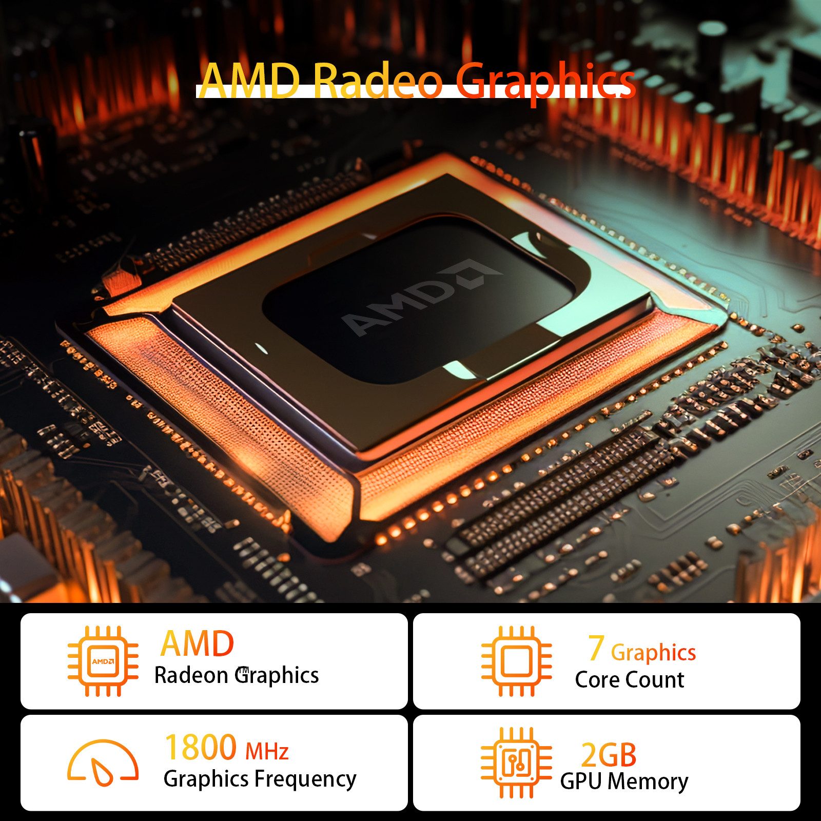 AWOW AWOW Mini-PC Ryzen 5 7430U, 32GB 512GB SSD, 4K, WiFi 6, BT 5.2, 2x LAN Mini-PC (32 GB RAM, 512 GB SSD)