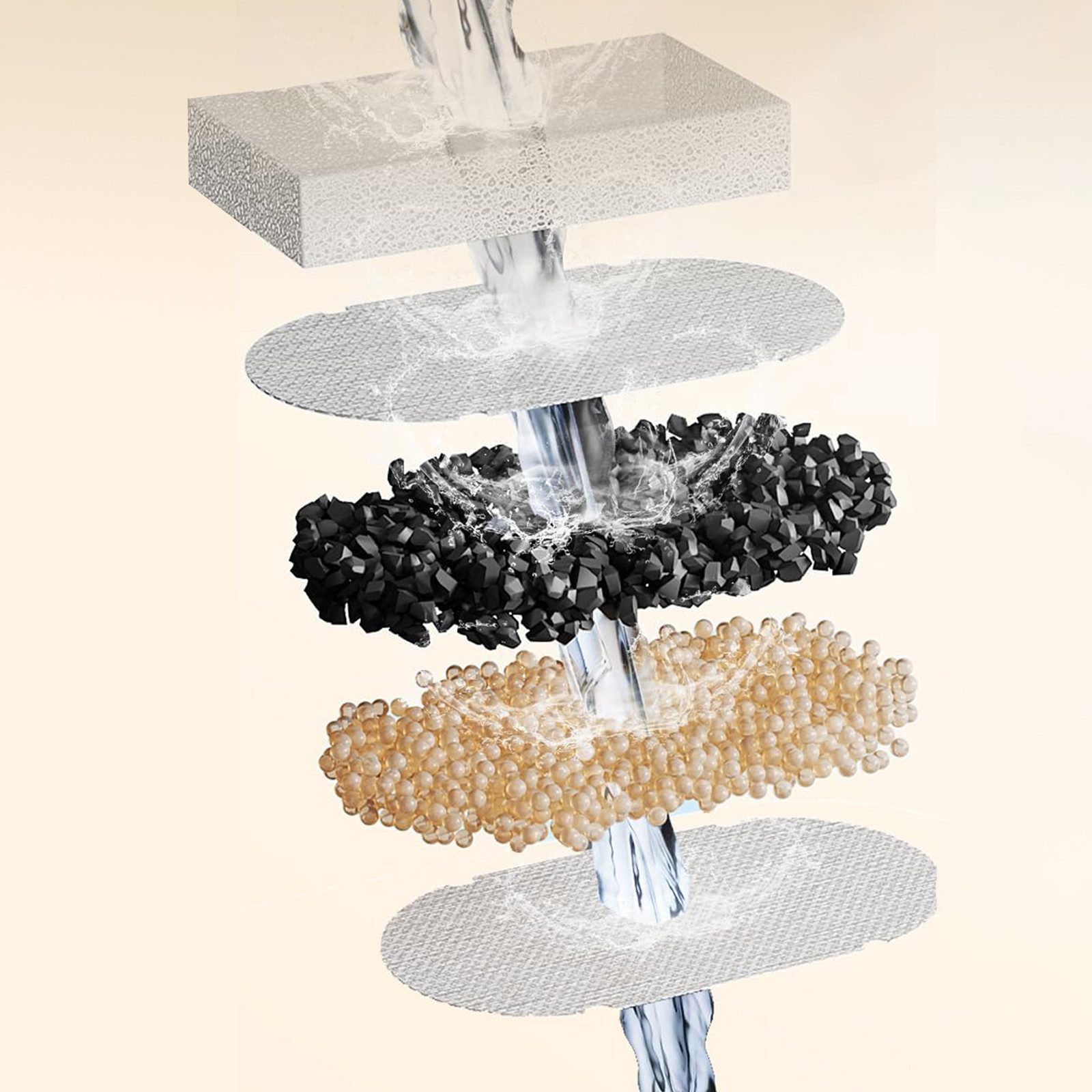 REDOM Trinkbrunnen Katzentrinkbrunnen mit Filtersystem Edelstahl-Einsatz 0 l, 8 Stück Originalfilter Katzen Trinkbrunnenfilter 3-Schicht-System