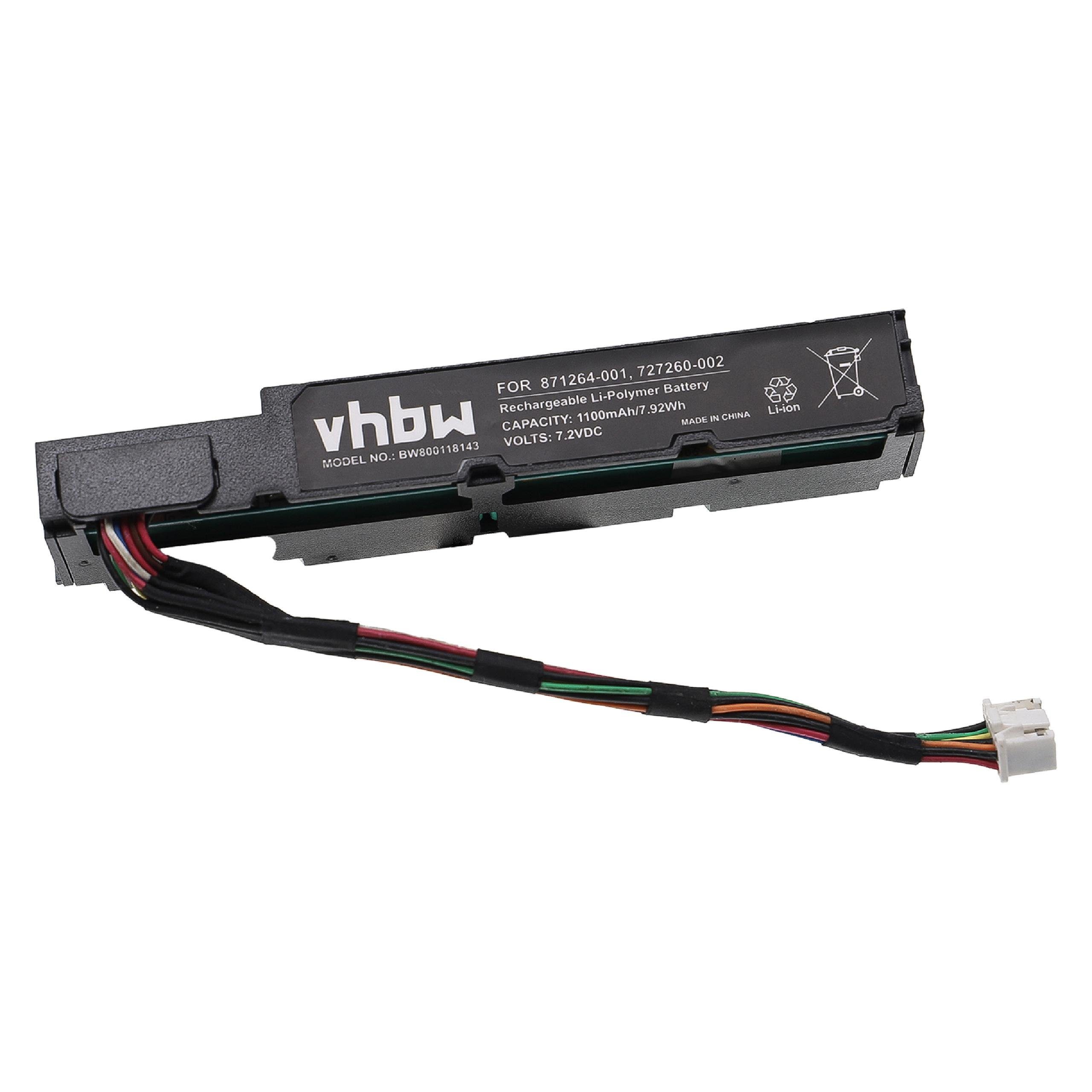 vhbw Akku Ersatz für HP 727258-B21, 727260-002, 727260-003, 815983-001, 871264-001, HSTNN-IS6A für (1100mAh, 3,7V, Li-Ion) 1100 mAh