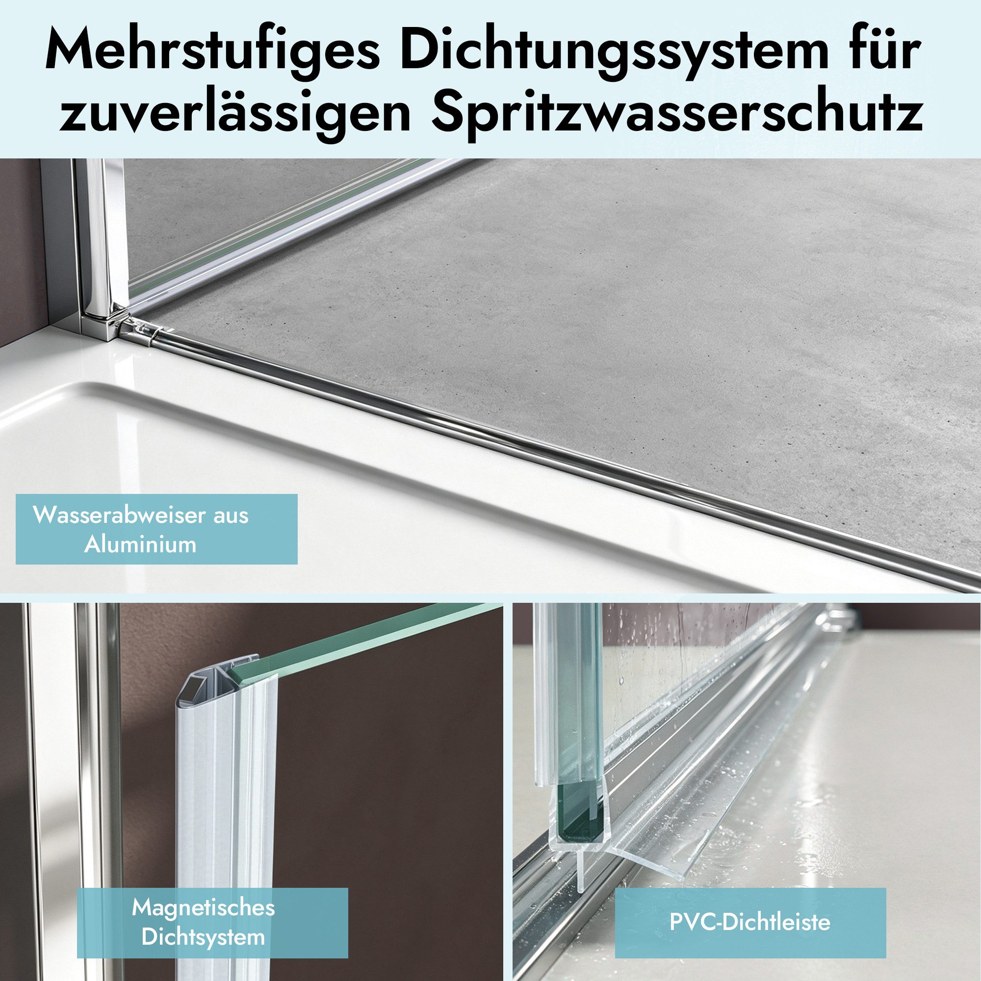 doporro Grossraumdusche Duschkabine 90x90cm U-Form 8mm ESG mit Nano-Beschichtung Rav36UK, BxT: 70x75 cm, Einscheibensicherheitsglas, Hebe-und Senkmechanismus, 1 – Bild 3 von 5