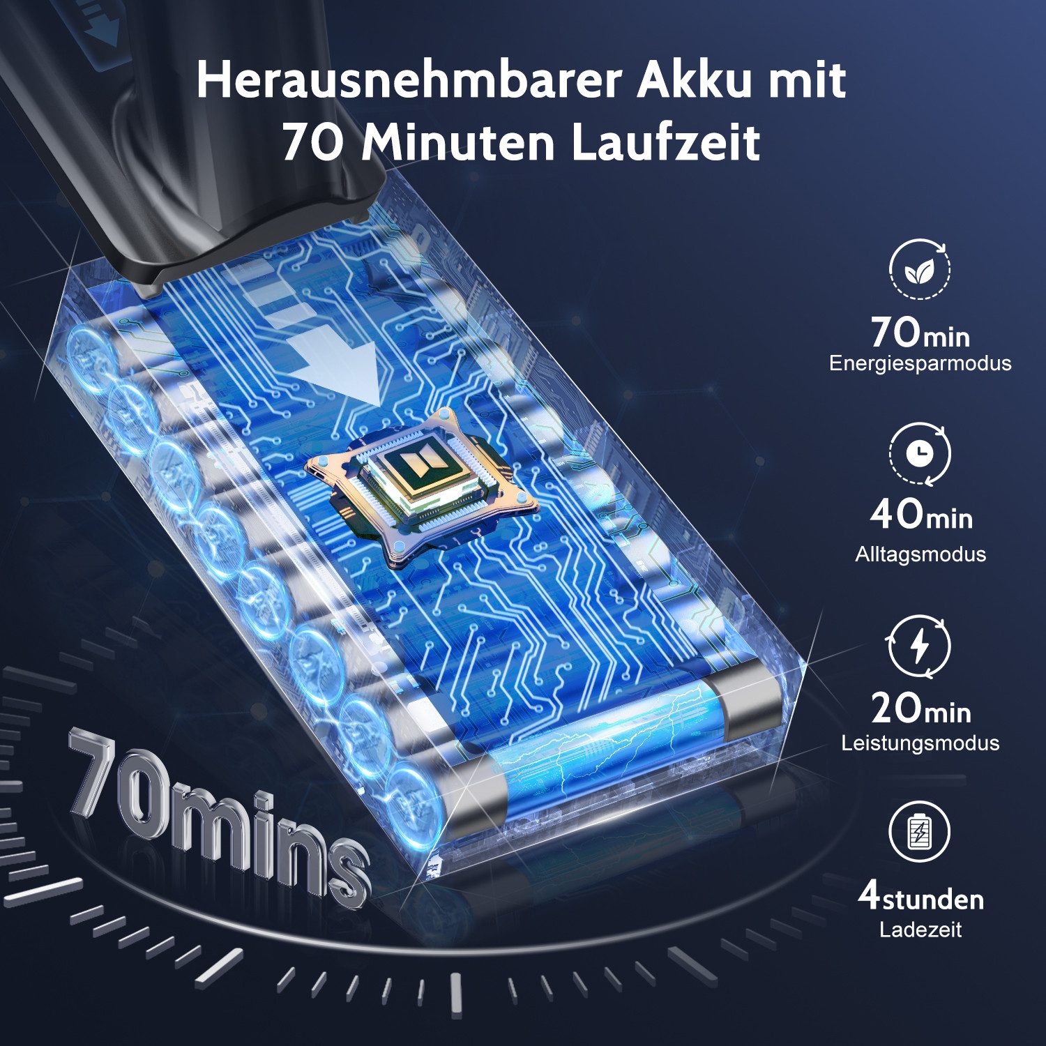 Homimaster Akku-Hand-und Stielstaubsauger Akku-Staubsauger 80000Pa, 70 Min Laufzeit, 1.8L, leise, Mit 4 HEPA-Filtern, 4 Duftpads und abnehmbarem Akku, ideal für Tierhaare, Teppiche und Hartböden, Kabelloser Staubsauger für Tierhaare, Teppich und Hartböden
